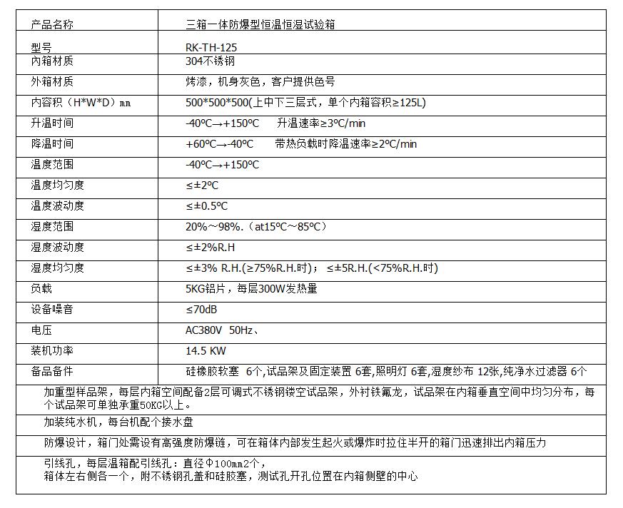 三箱一體防爆高低溫試驗箱