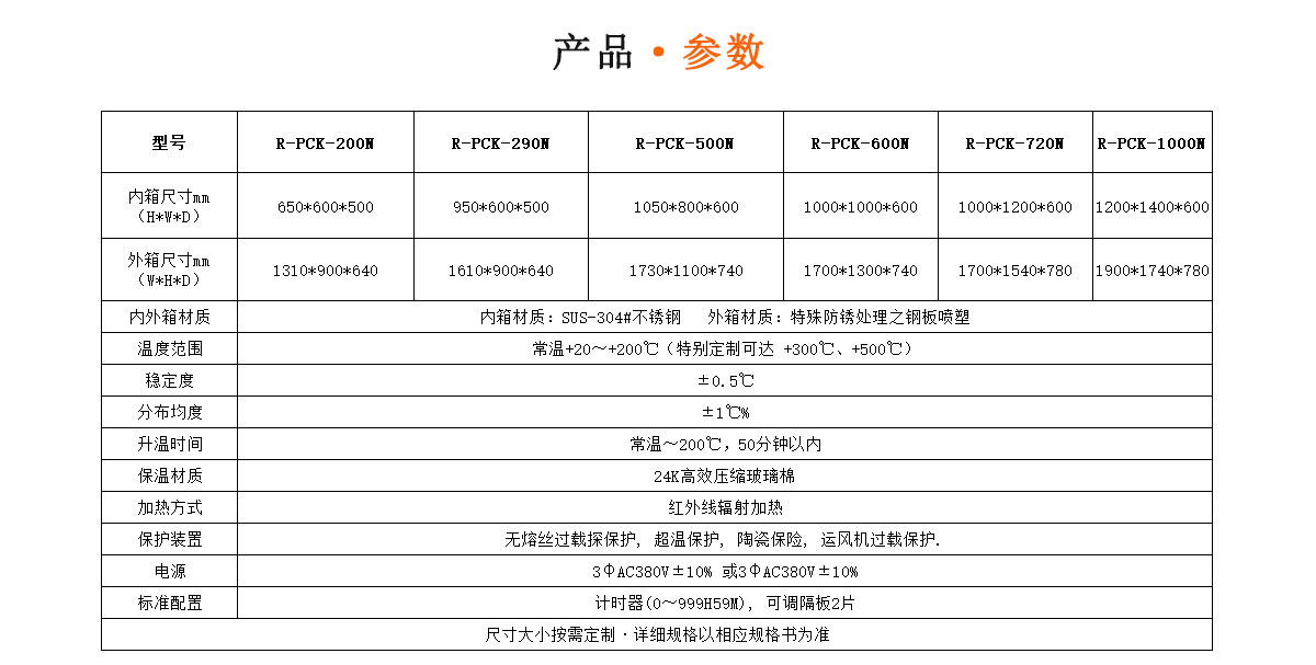 高溫烤箱參數(shù)-瑞凱儀器5