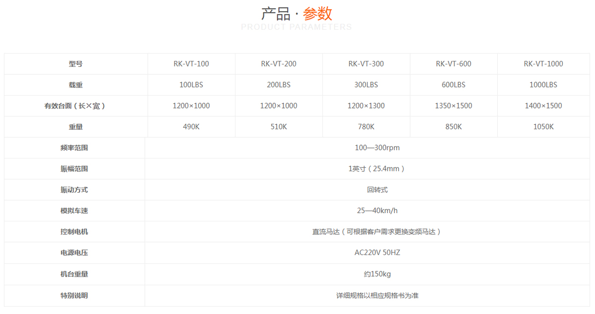 模擬汽車運輸振動試驗臺-瑞凱儀器2